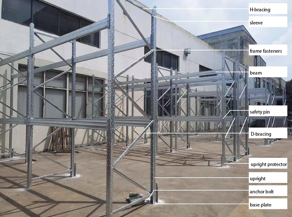 galvanized pallet rack components galvanized pallet rack components